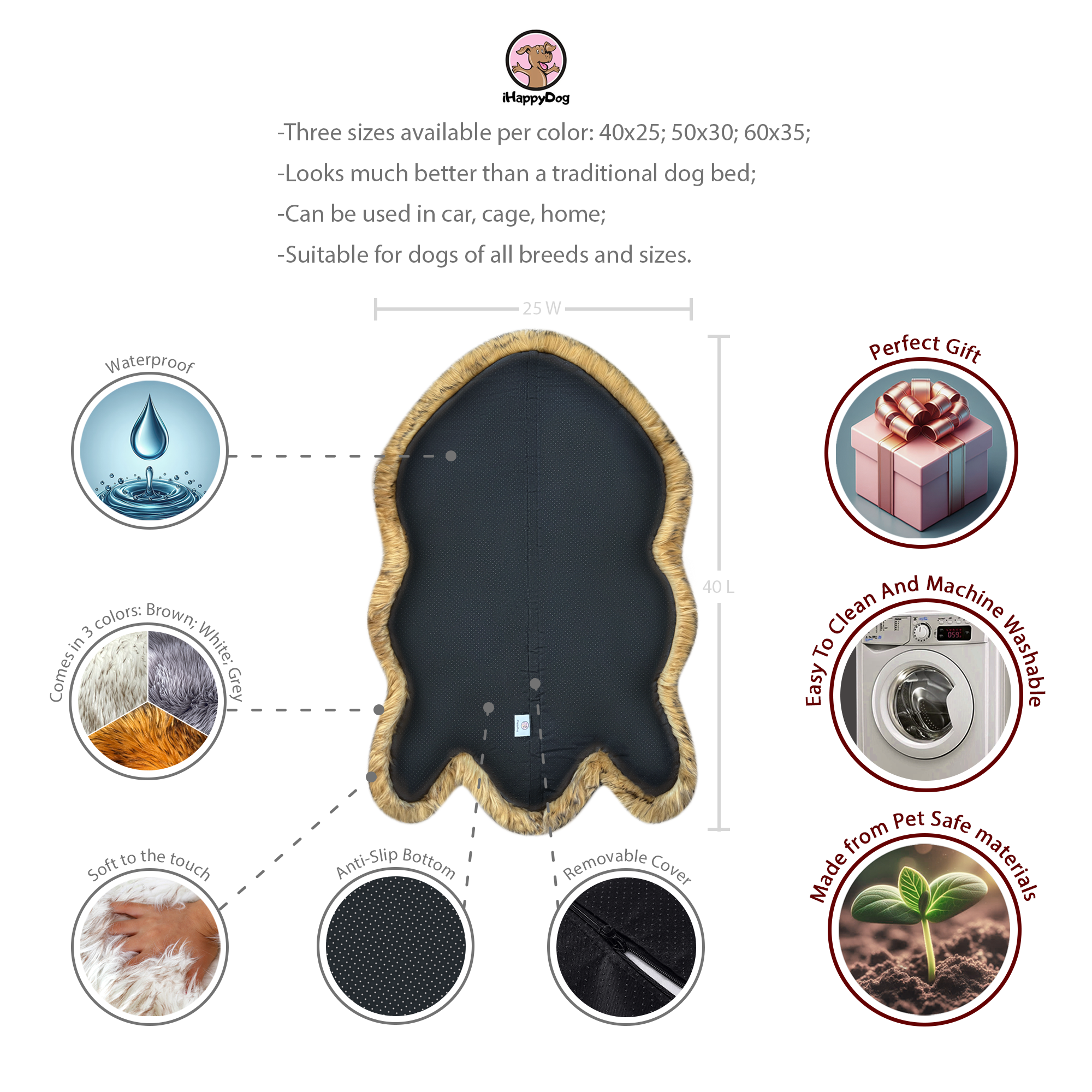Product description of a dog bed with features and specifications on a white background