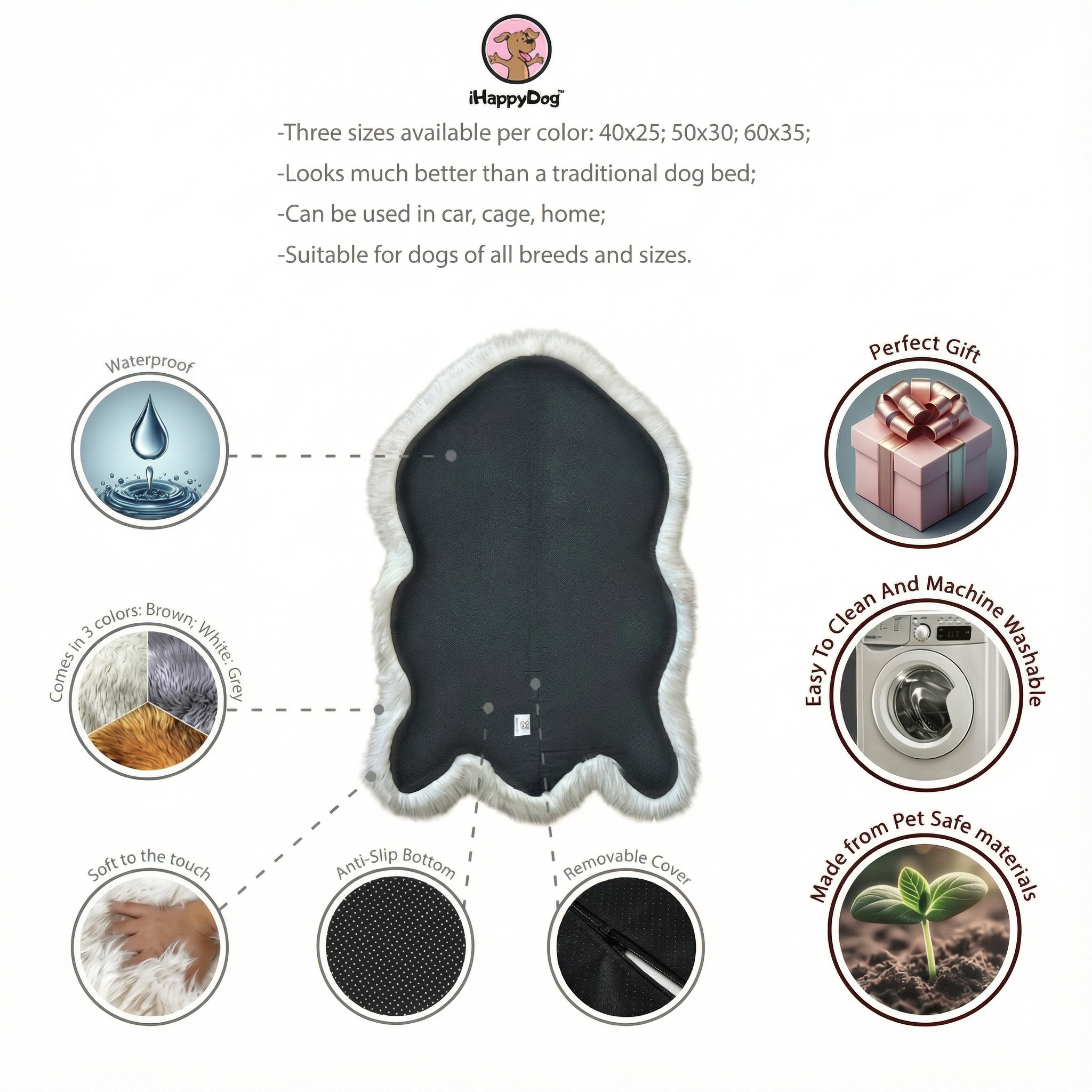 Product description of a dog bed with features and benefits on a white background